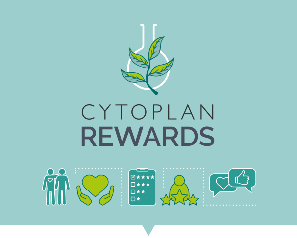 Cytoplan Coupons